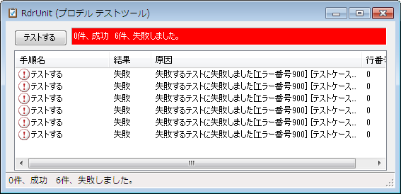 テストが失敗したとき