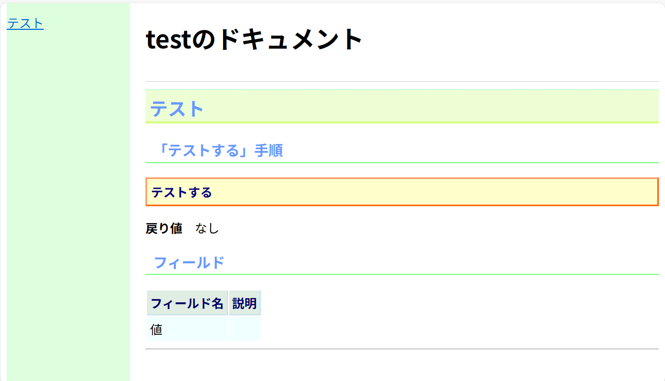 テストが失敗したとき